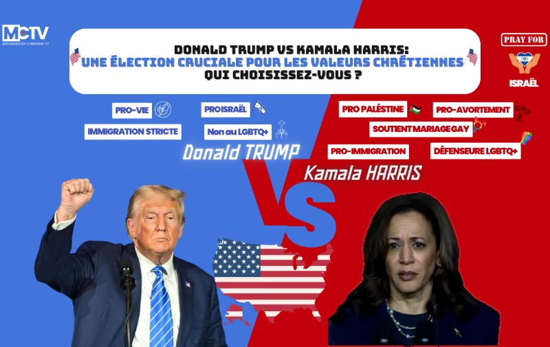 Donald Trump vs Kamala Harris: Une Élection Cruciale pour les Valeurs Chrétiennes